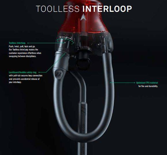 [ZG-PGL-4003] North Loop Surf