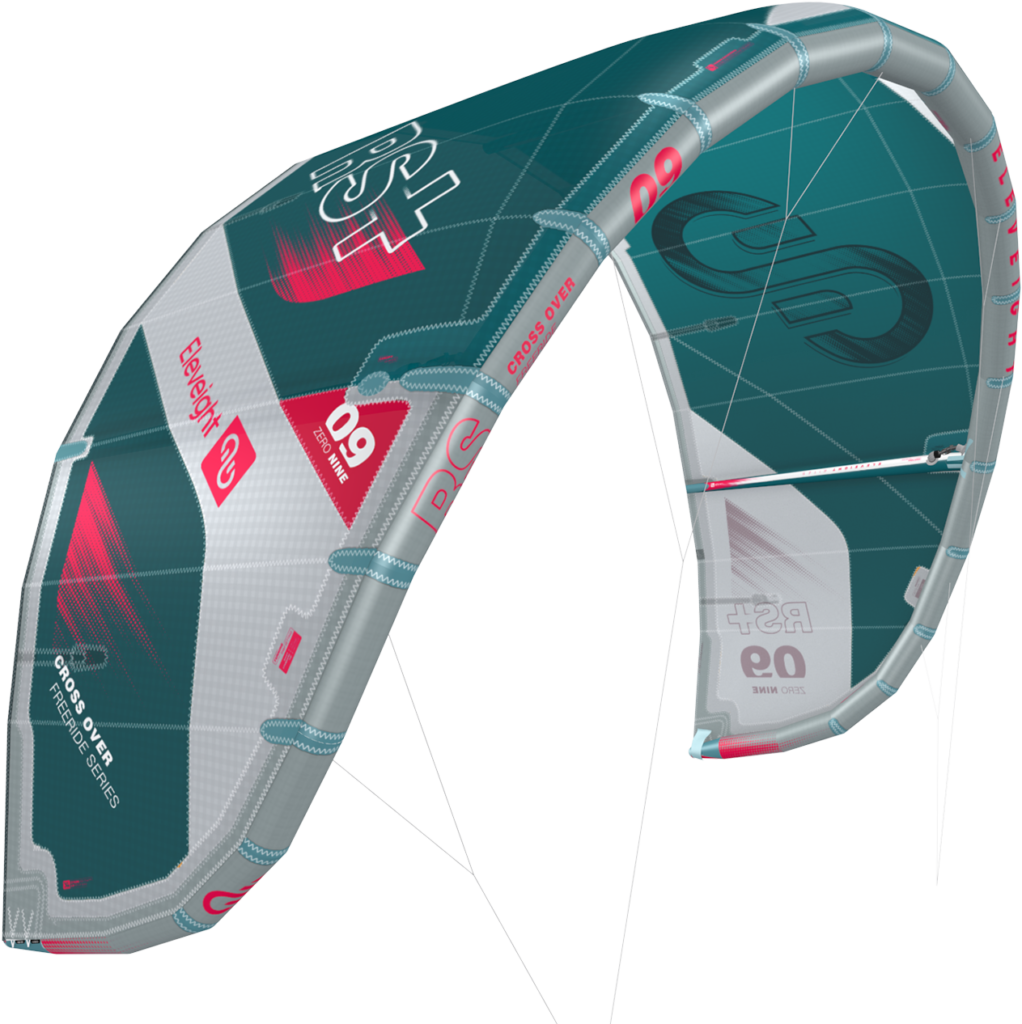 [ZG-PGL-5268] ELEVEIGHT RS+ V1 2023