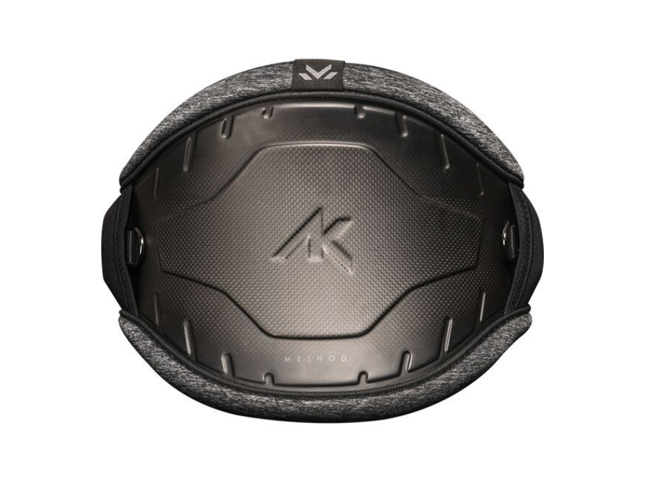 [ZG-PGL-5869] AK HARNAIS METHOD V2 2025