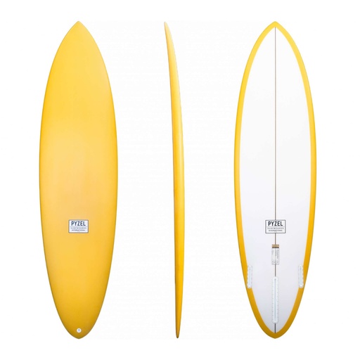 PYZEL MID LENGTH CRISIS