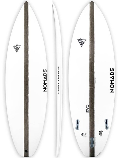NOMADS EVO 2025